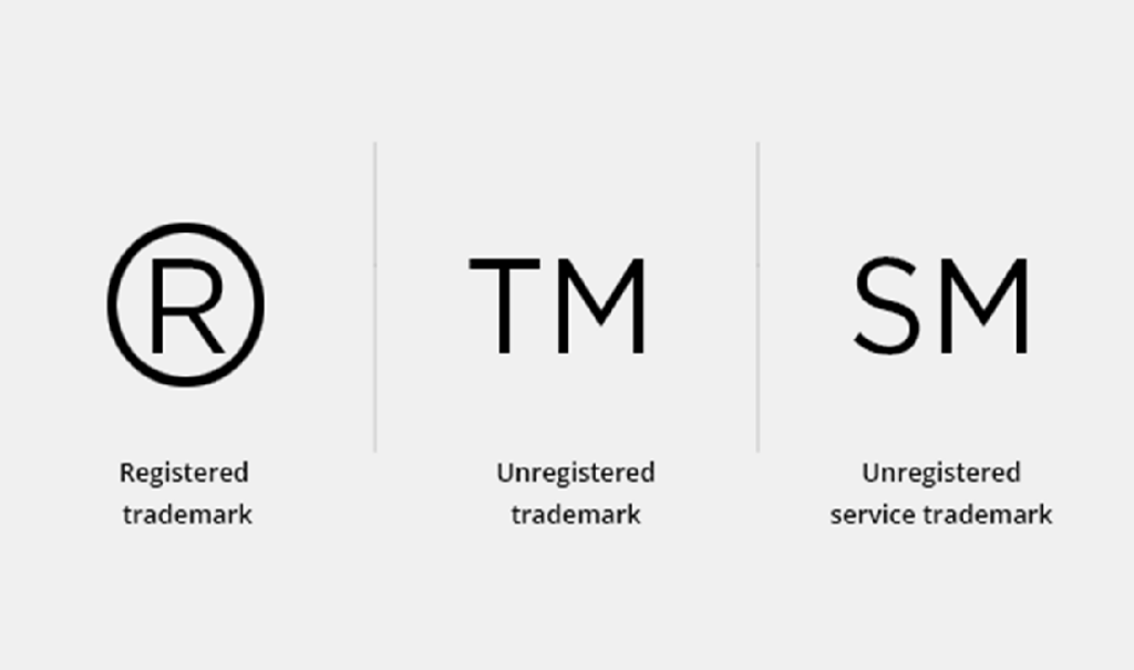 The Trademark Process