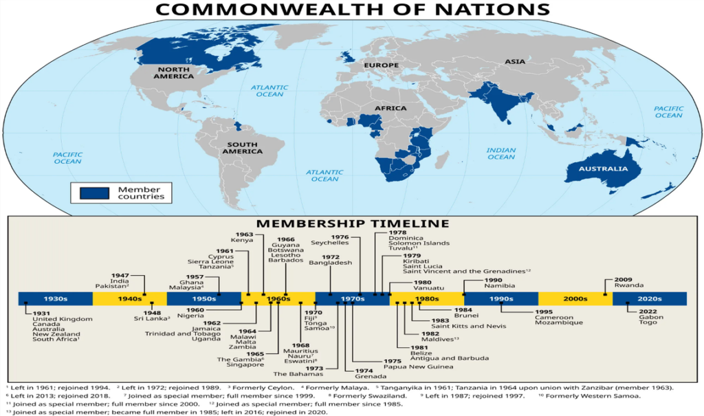 Can You Use English Law In Commonwealth Countries?