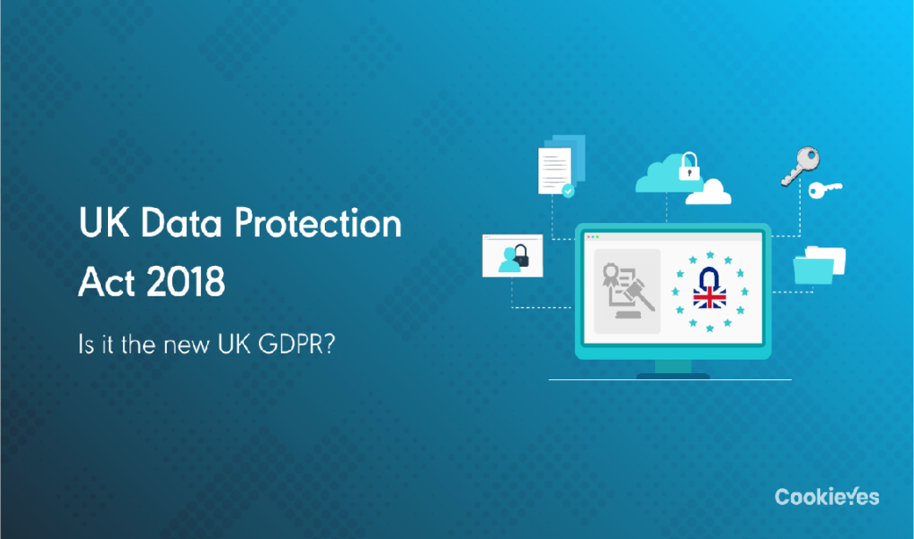 General Data Protection UK